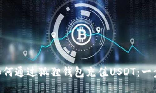 ziaoti如何通过狐狸钱包充值USDT：一步步指南
