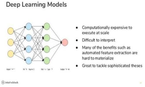 如何降低LTC钱包手续费：全面指南与实用技巧