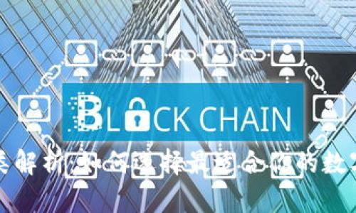 比特币钱包分类解析：如何选择最适合你的数字资产存储方案