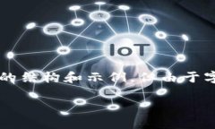 在这里，我可以为你提供