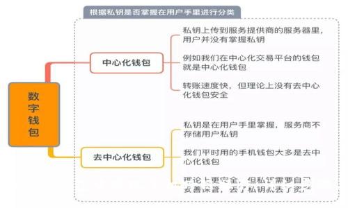 如何在小狐钱包中实现手机跨链操作：详细步骤与技巧