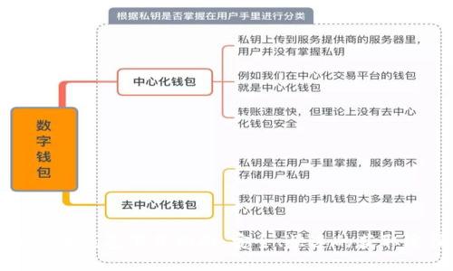 比特币钱包下载指南：安全、快速的获取途径
