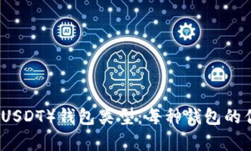 全面解析泰达币（USDT）钱包类型：每种钱包的优缺点与选择指南