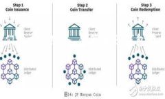 baioti如何在小狐狸钱包中