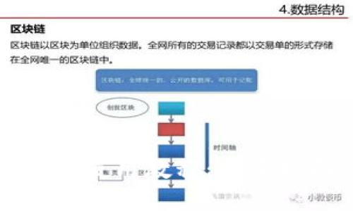 比特币网络钱包使用教程：新手指南与安全须知