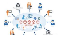 如何创建以太坊钱包并最