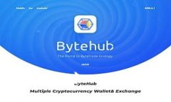 深入探讨Swarm虚拟币：去中