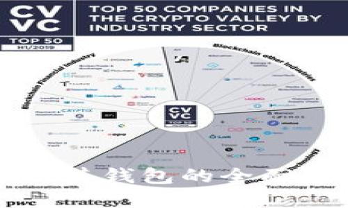 比特币及其钱包的全面基础知识