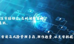 baioti2023年虚拟币市场热度