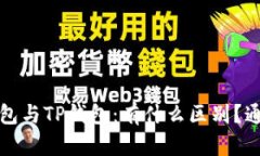 小狐狸钱包与TP钱包：有什