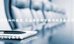提示：由于字数要求较大，我将会提供一个详细