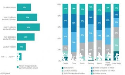 深入了解比特币全节点钱包数据：如何使用与维护