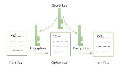 如何制作小狐狸钱包：详细教程与缝制视频全解析